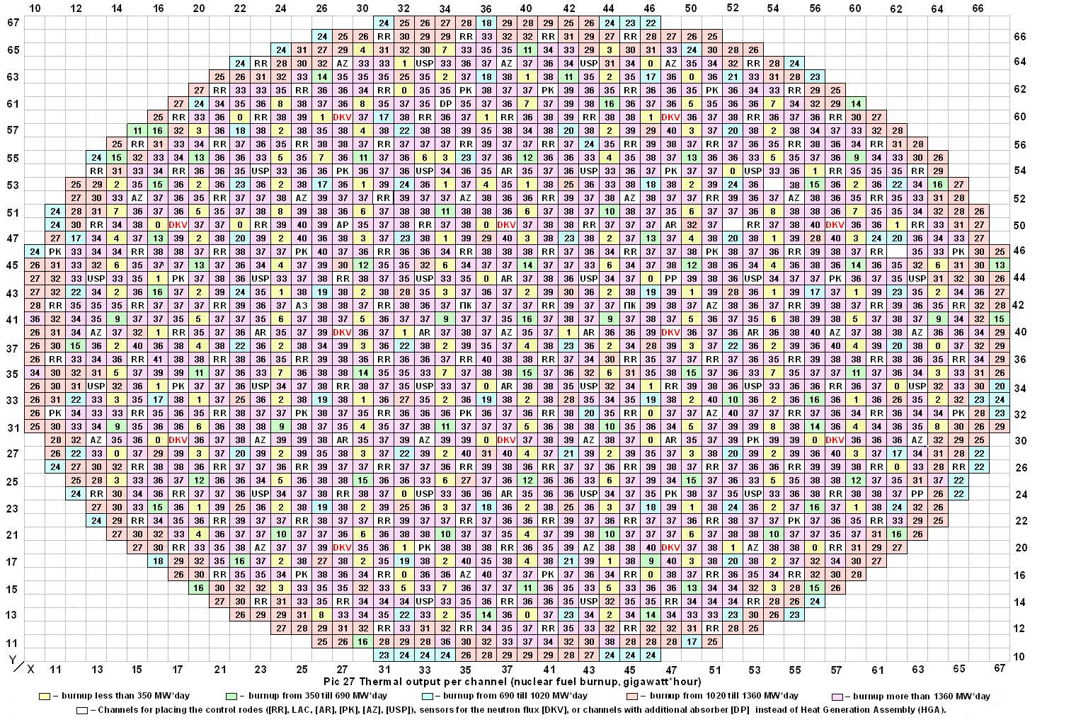 data08